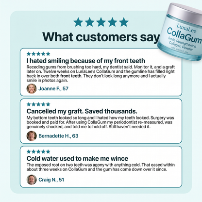 Rebuild Receding & Damaged Gums - CollaGum™
