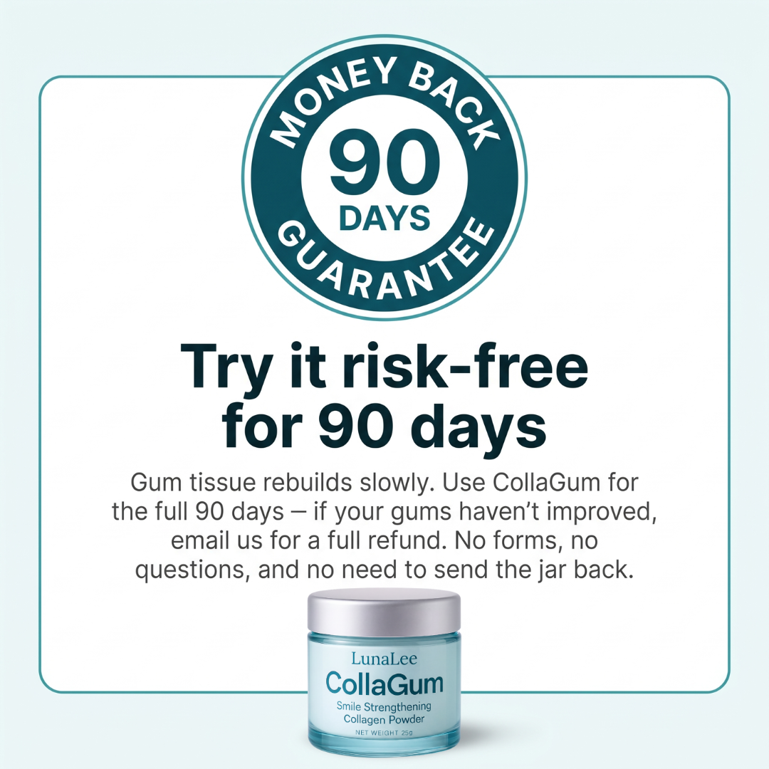 Rebuild Receding & Damaged Gums - CollaGum™
