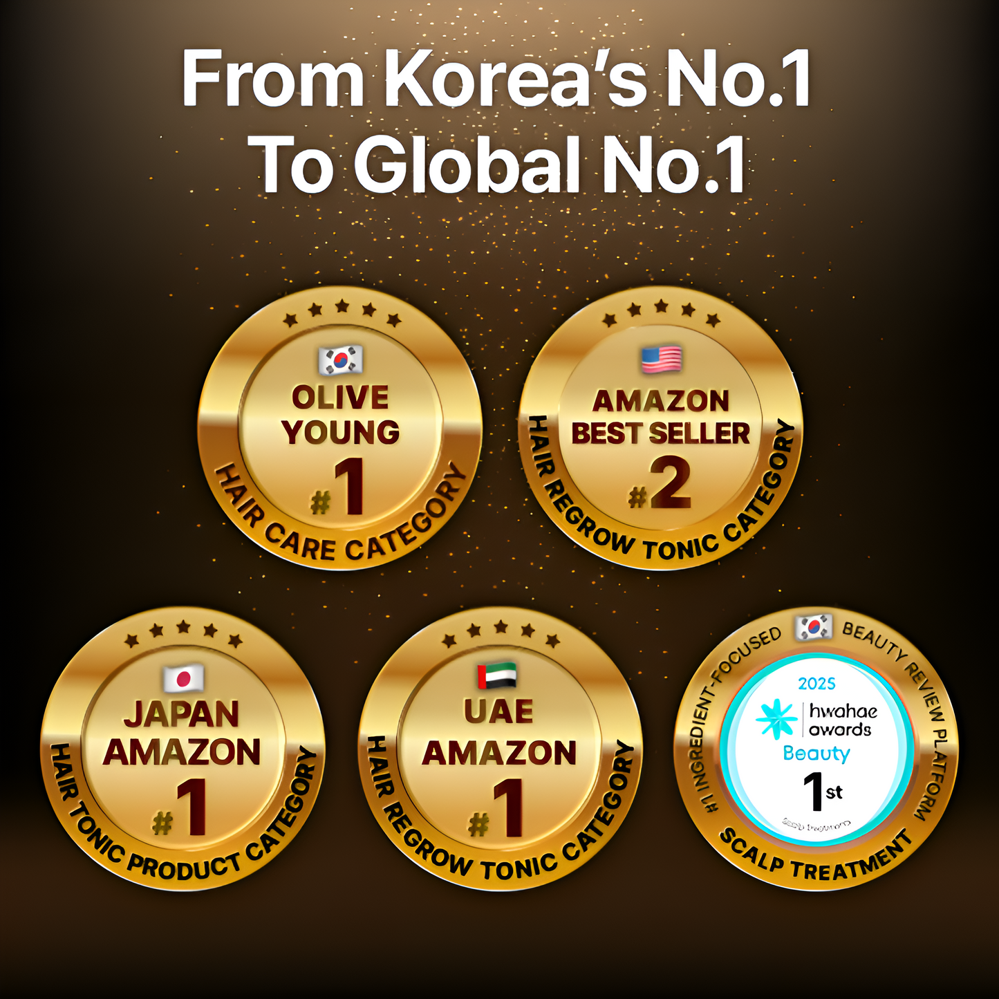 LunaLee™ GrowTurn Hair Brush Serum