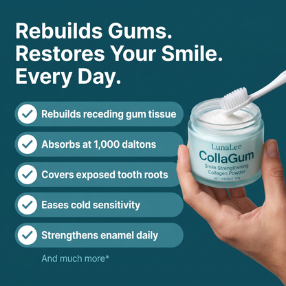 Restore Receding & Damaged Gums - CollaGum™