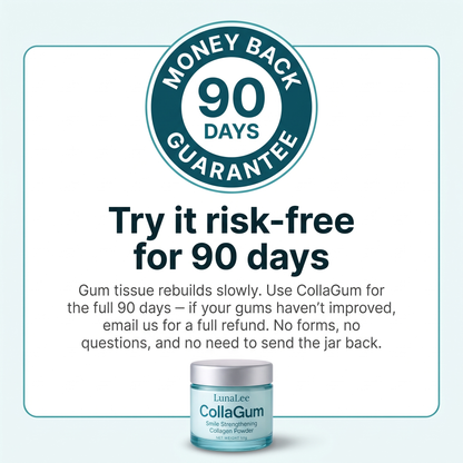 Restore Receding & Damaged Gums - CollaGum™
