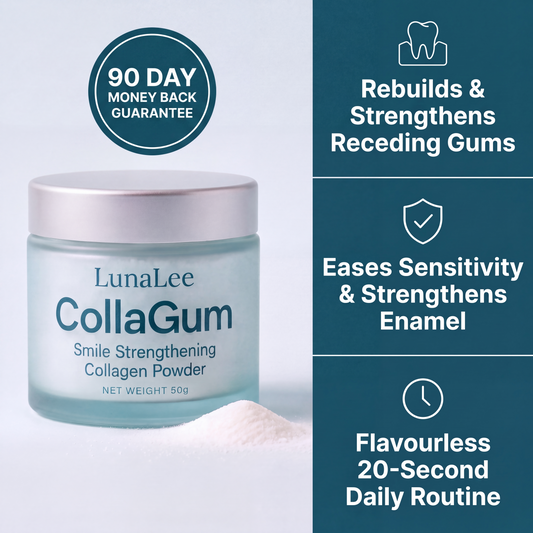 Restore Receding & Damaged Gums - CollaGum™