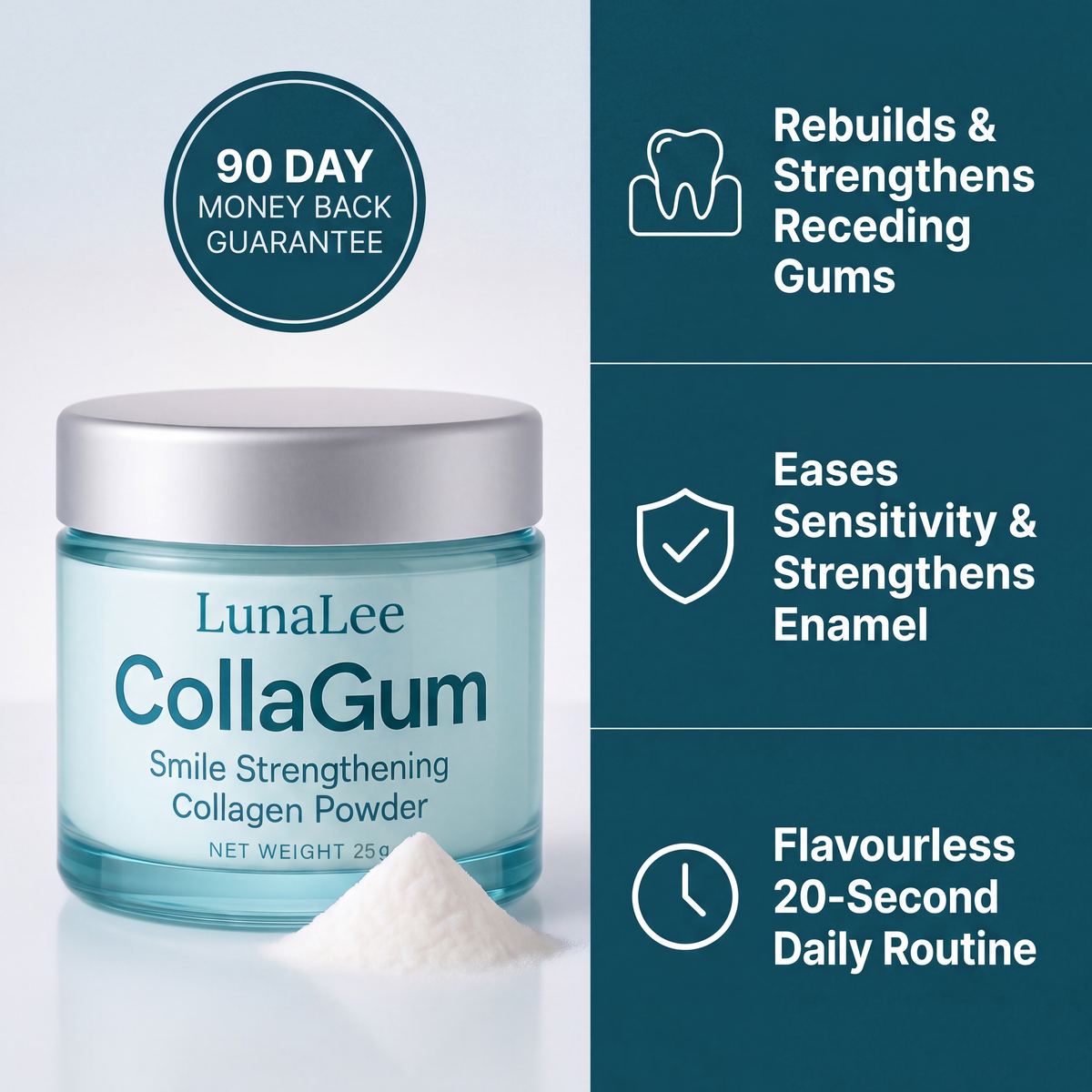 Rebuild Receding & Damaged Gums - CollaGum™