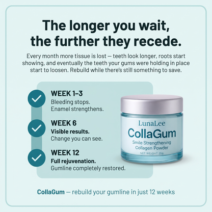 Rebuild Receding & Damaged Gums - CollaGum™